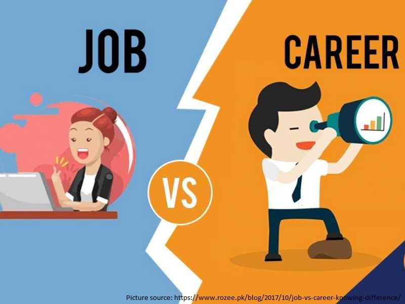 Career vs Job | Know the difference.