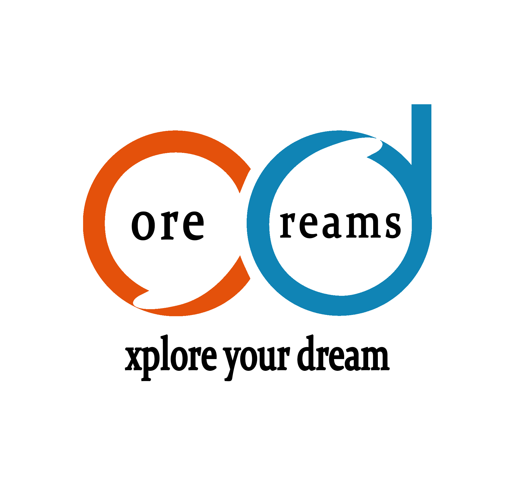 Core Dreams Innovations