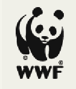 WWF Nepal