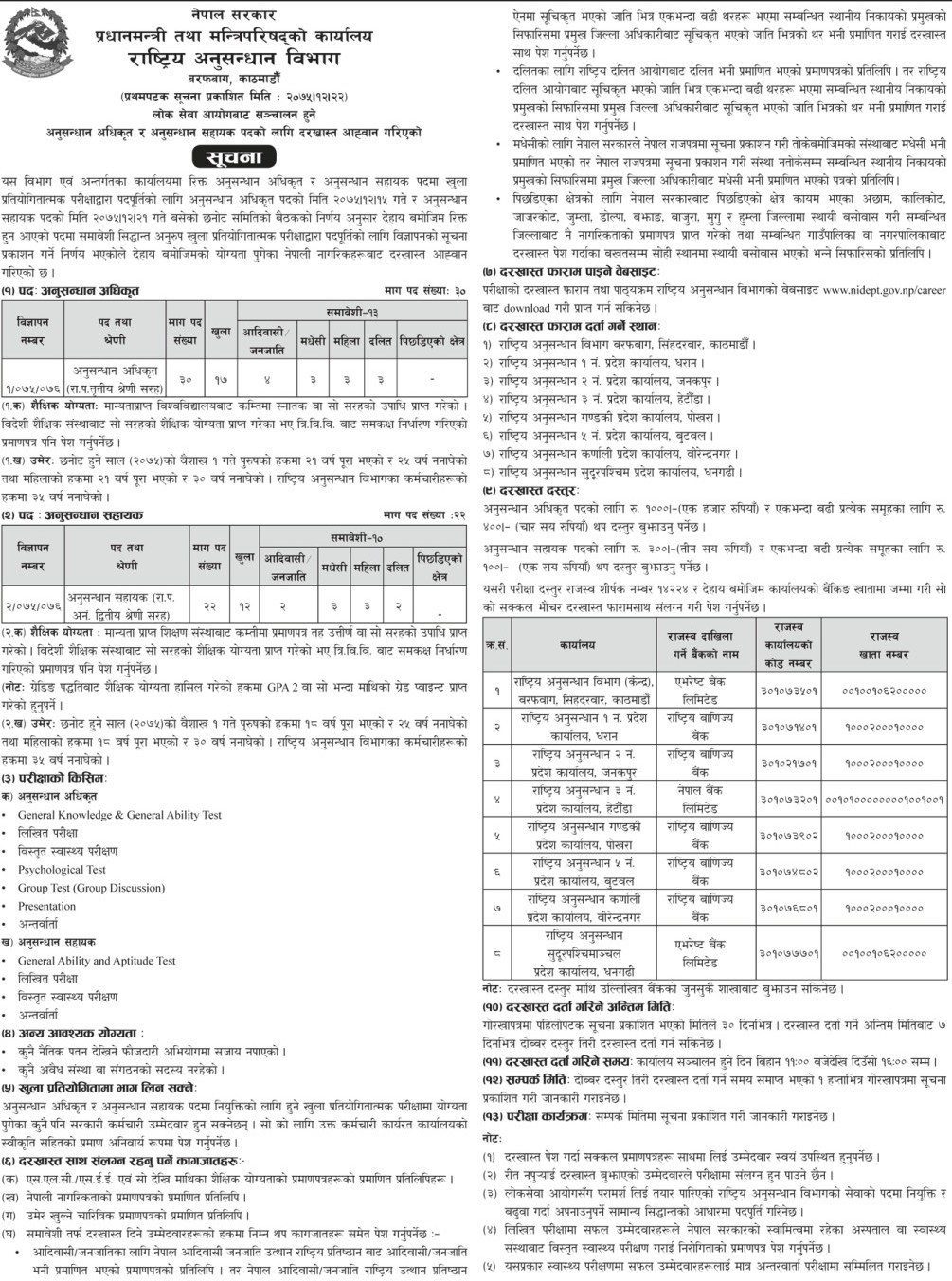 Recent Job Vacancy at Rastriya Anusandhan Bibhag (राष्‍ट्रिय अनुसन्धान विभाग)