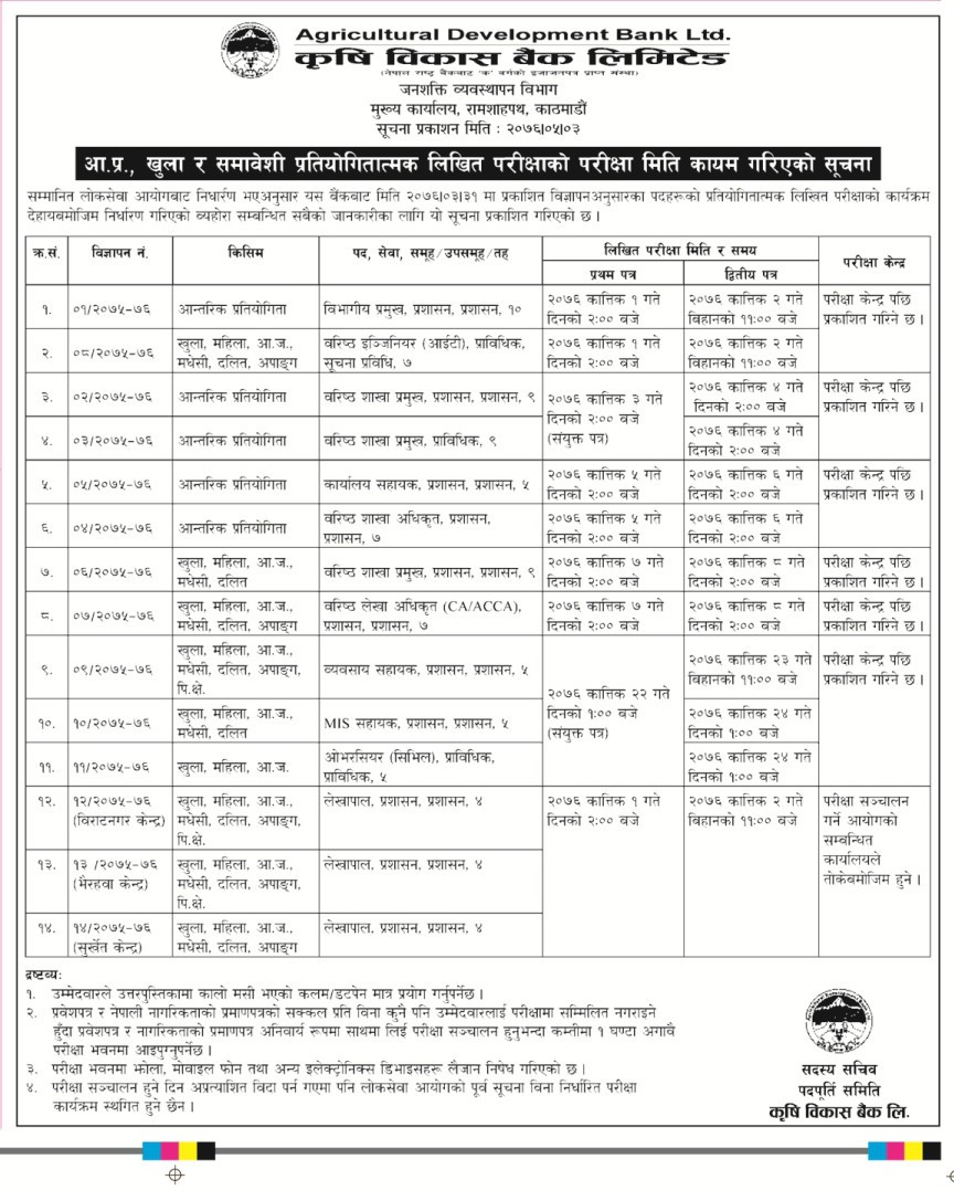 कृषि विकास बैंक लि.को लिखित परीक्षा सम्वन्धी सूचना